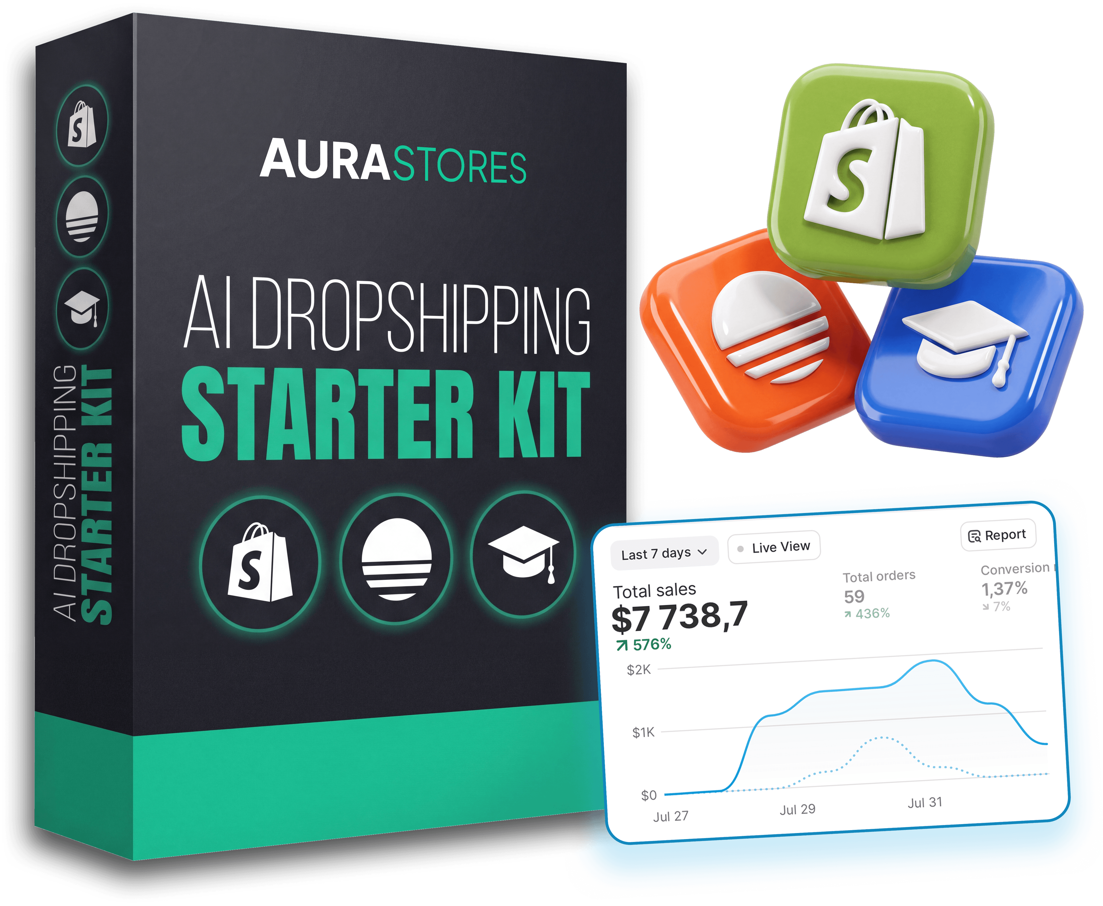 AI Dropshipping Starter Kit