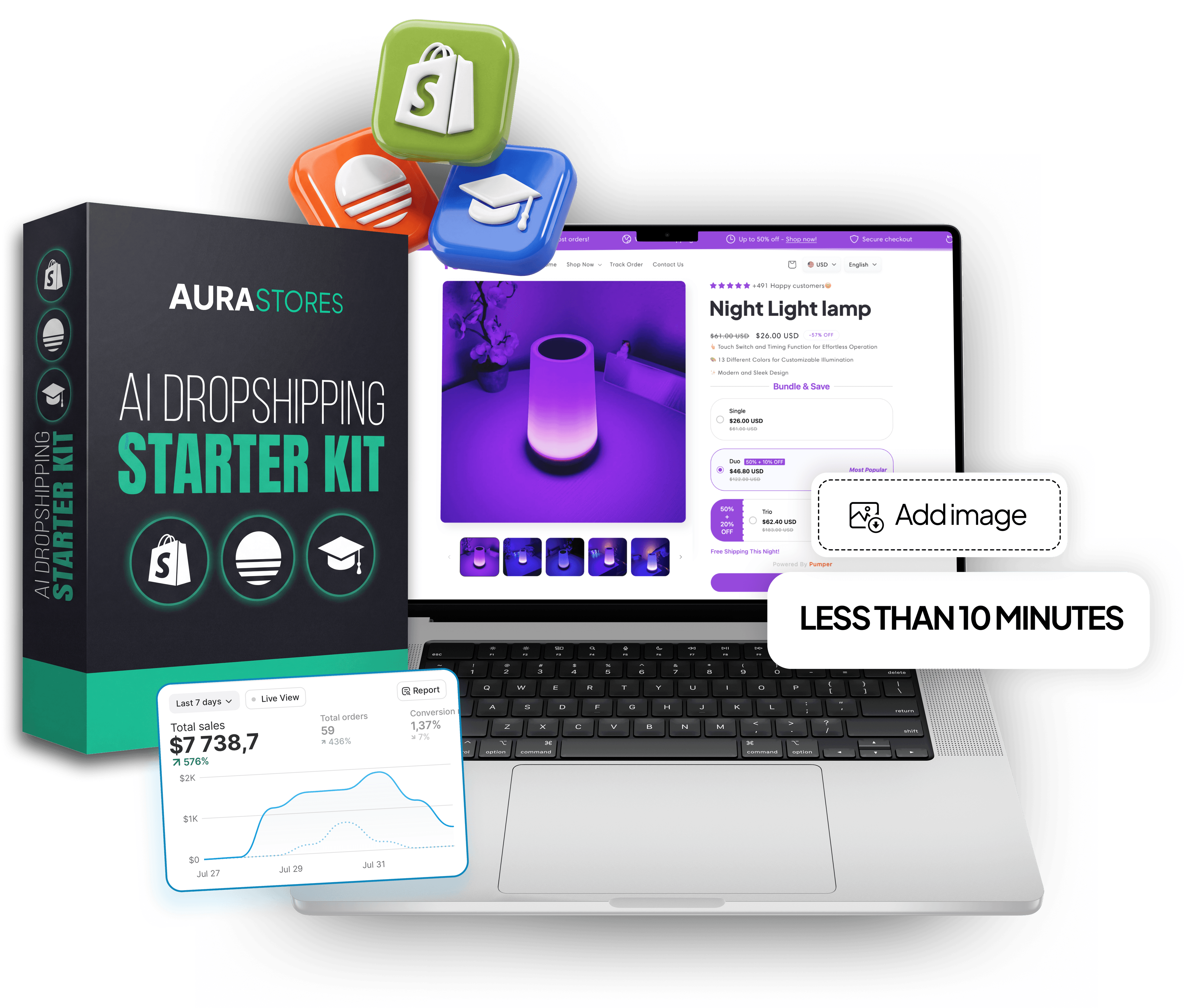 The AI Dropshipping Starter Kit box next to a laptop showing a finished Shopify product page for a night light lamp, with a sales chart reading $7,738.70 and a badge reading “less than 10 minutes”